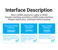 Vention Micro HDMI to HDMI Extension Cable for GoPro Hero 7 Black 6 Hero 5, Camera, ASUS Zenbook Laptop etc