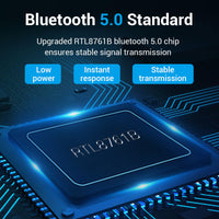 Vention Bluetooth 5.0 USB Adapter