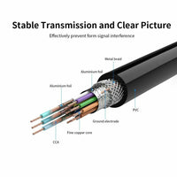 VGA 3+6 Male to Male Cable 1M 1.5M 2M 3M 5M 10M for TV Monitor Projector HD