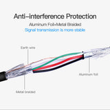 USB2.0 A Male to B Male Print Cable with Ferrite Core - 1M 1.5M 2M 3M 5M 8M 10M