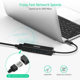 Choetech USB C to 3 x USB 3.0 & Gigabit Ethernet Hub works with MacBook Pro/iPad Pro 2018