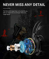 Tronsmart Gaming Headset, Professional Gaming Headphones for PC PS5 PS4 LED Noise Cancelling Volume Control Over-ear Headphone with Mic