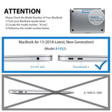 LENTION Screen Protector for MacBook Air 2018 2019 Model A1932