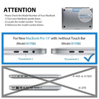 Premium Screen Protectors for MacBook Pro Macbook Air