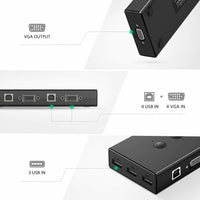 UGREEN VGA KVM Switch Box, 4 IN 1 OUT VGA Switch 1080P Sharing Video Adapter with 3 Port Extended USB Hub for Computer PC Laptop Desktop with One Monitor