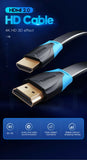 Premium 0.75M 1M 1.5M 2M 3M 5M 10M Flat HDMI 2.0 Cable v2.0 Ultra HD 4K 1080p