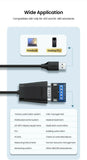 UGREEN 0.5M/1.5M USB 2.0 To RS-422/RS485 Adapter Cable with FTDI Chipset