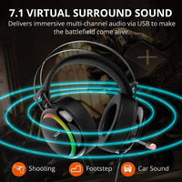 Tronsmart Glary Professional Gaming Headset with 7.1 Virtual Surround Sound and Noise Cancellation