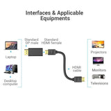 Premium DP to HDMI Adapter Display Port Male to HDMI Female Converter for PC MAC