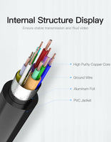 VGA Extension Cable Male to Female 1M 1.5M 2M 5M  Computer Projector Monitor etc