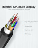 VGA Extension Cable Male to Female 1M 1.5M 2M 5M  Computer Projector Monitor etc