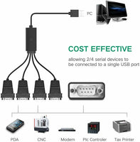 UGREEN USB to 4 x Serial RS232 Cable Adapter DB9 Converter 9-Pin Male to Male