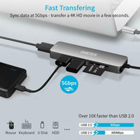 USB-C Hub Adapter with 4K HDMI 30Hz, 2 x USB 3.0 Ports and SD & TF Card Reader