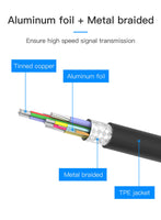 Vention Type-C to 100Mbps Ethernet Adapter 0.1M - Gray Metal Body