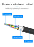 Vention Type-C to 100Mbps Ethernet Adapter 0.1M - Gray Metal Body