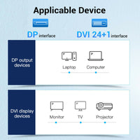 Vention 1.5M DisplayPort to DVI Cable DP to DVI 24+1 Cable for Projector Monitor