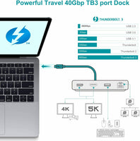 CHOETECH Thunderbolt 3 Certified Dock HDMI DP Ethernet Ports Supports 5K Display