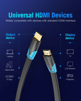 Premium 0.75M 1M 1.5M 2M 3M 5M 10M Flat HDMI 2.0 Cable v2.0 Ultra HD 4K 1080p