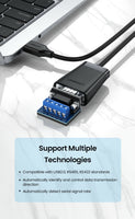 UGREEN 0.5M/1.5M USB 2.0 To RS-422/RS485 Adapter Cable with FTDI Chipset