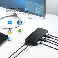 UGREEN USB HDMI KVM Switch 4K, 2 IN 1 OUT HDMI Switcher and Extended 4 Ports USB Hub Manual Sharing Box with USB Cables