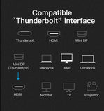 Thunderbolt Mini DP to HDMI Adapter Cable 1.5M/2M/3M for PC Macbook HDTV 1080p