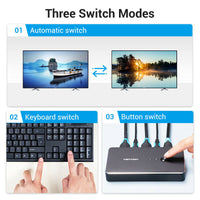 Vention USB HDMI KVM Switch 4K 2 IN 1 OUT HDMI Switcher and Extended 4 Ports Hub