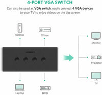 UGREEN VGA KVM Switch Box, 4 IN 1 OUT VGA Switch 1080P Sharing Video Adapter with 3 Port Extended USB Hub for Computer PC Laptop Desktop with One Monitor