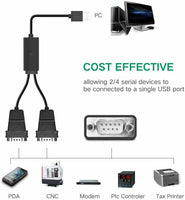 UGREEN USB to Dual Serial RS232 Cable Adapter, USB 2.0 to DB9 Converter 2 Ports