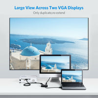 Ugreen VGA Splitter 1 in 2 Out Monitor 1080P 60Hz for PC to Projector TV Monitor etc