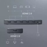 Ugreen HDMI 5 Way Switch - 5 in 1 Out - Supports HDMI 2.0 devices PS5, XBOX One, PS4, PC etc