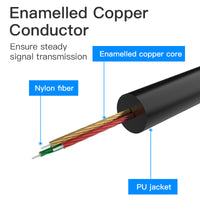 Vention USB Type C to 3.5mm Audio Cable - 1.5M