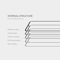 Nillkin Tempered Glass for iPhone 12 Pro Max, 11 Pro Max - Edge to Edge Coverage
