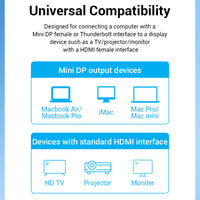 VENTION 1.5M 3M Mini DP to HDMI Cable 4K@30Hz Compatible with PC Macbook HDTV Projector Monitor etc