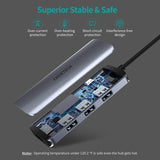 USB C Hub, CHOETECH 7 in 1 USB C Adapter 4K HDMI,100W PD, 3 USB 3.0 Port, SD/Micro SD Reader for MacBook Pro/Air/iPad Pro/Chromebook etc