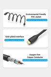 Vention 1m Mini HDMI to HDMI Extension Cable for Cameras, TVs etc - 4K Compatible