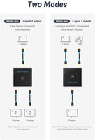 VENTION HDMI Switch Bi-Direction 4K HDMI Splitter 2 x 1/1 x 2 HDMI Switcher 2 Ports