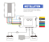 DC to DC Smart Hub for Dual Battery System for Wet Calcium AGM Gel LiFePO4 Batteries