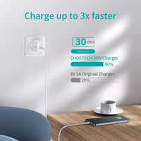 CHOETECH USB C Charger,20W PD Fast Charger with Power Delivery for iPhone 13 and 12 series, SE 2020 11 Pro Max XS Max XR X iPad Pro AirPods